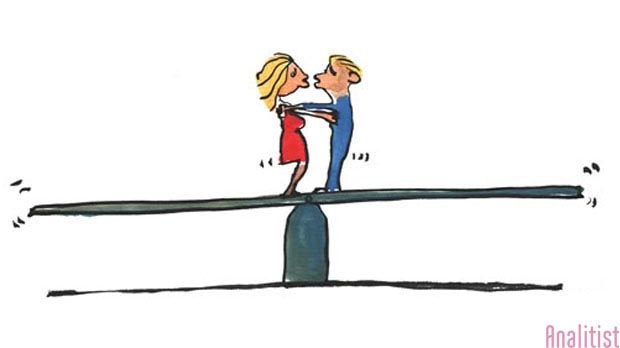 Is Your Marriage Balanced?