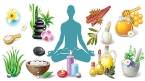 Ayurveda Body Type Analysis