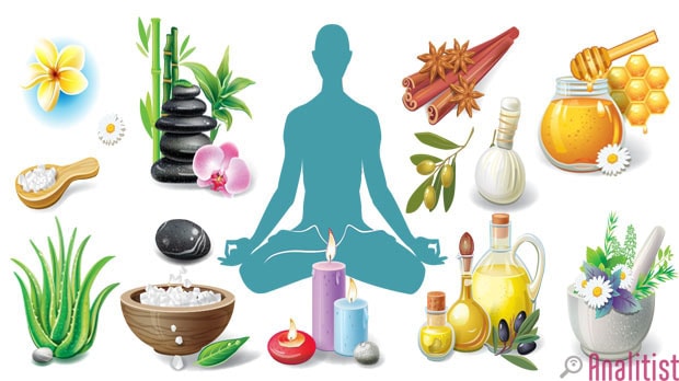 Ayurveda Body Type Analysis